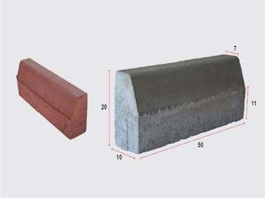 Çevre Düzeni Elemanları